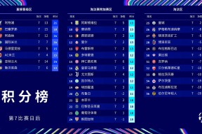 多米娱乐官网 -官宣日巴黎圣日耳曼调整名单以备西甲，临场应变环节打磨，质疑声四起，年轻球员获得机会的简单介绍